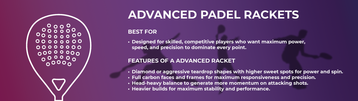 Advanced Padel Rackets